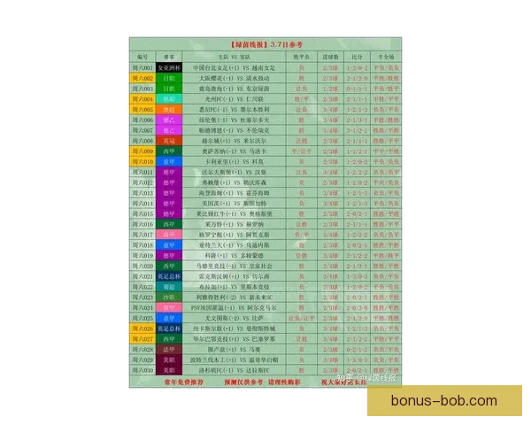 世界杯买球赔率最新解析与各热门球队胜率全面预测指南