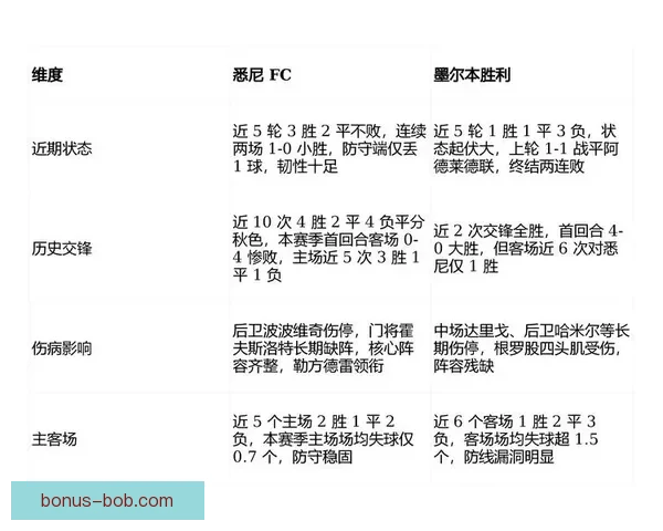 精准体育竞猜预测策略解析助你赢得胜利与收益