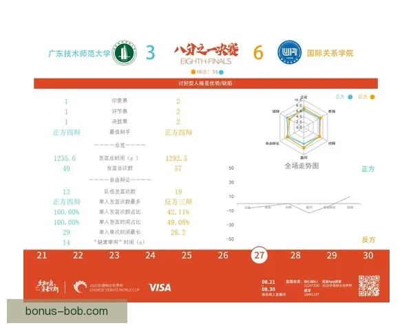 世界杯比分预测与竞猜技巧解析助你锁定精彩赛果