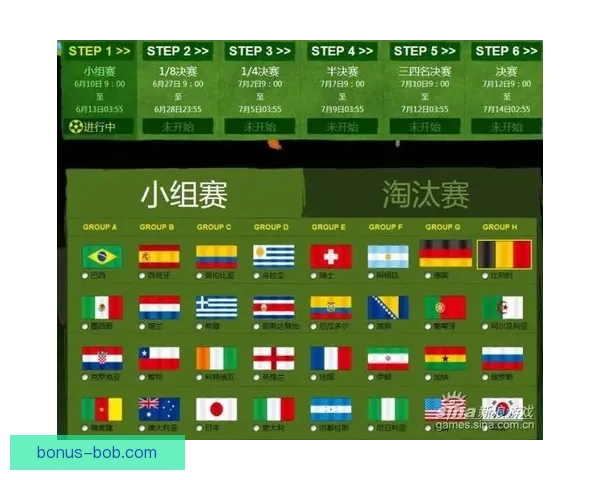 世界杯竞猜网站大全推荐与热门平台玩法攻略全解析指南