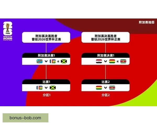 美加墨世界杯官方竞猜平台全新玩法和投注技巧解析