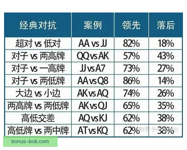 体育竞猜赔率深度解析 如何通过数据预测比赛结果提升胜率