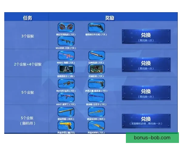 精准预测足球比分 赢取丰厚奖励和丰富奖金奖励