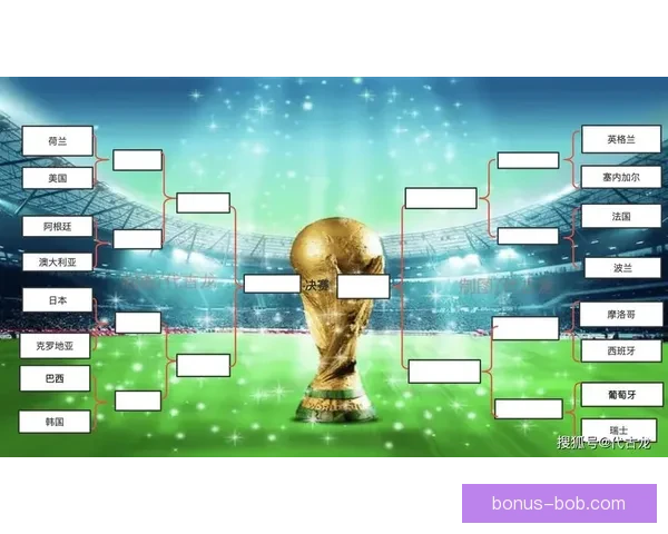 世界杯赛事预测与分析专家推荐 让你轻松掌握球队动向与胜负趋势