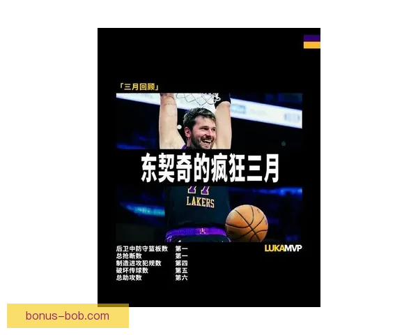 东契奇三节砍40分创湖人单赛季三分新纪录 里夫斯迎个人里程碑