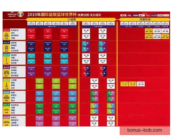 世界杯赛程全解析与胜负预测专家独家指南